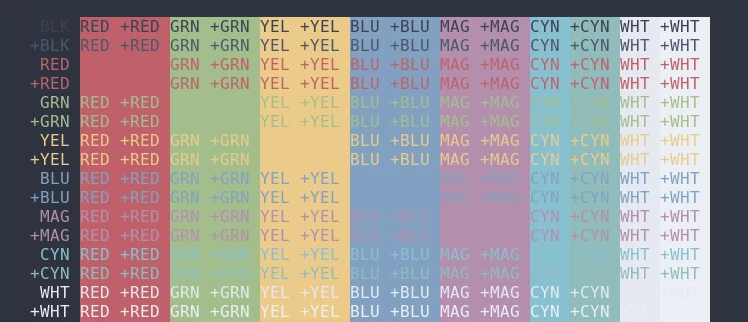 Themes for Apache Guacamole Terminal